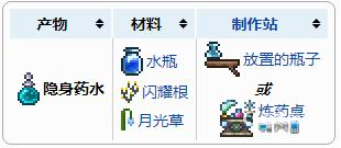 泰拉瑞亞隱身葯水有什麼用？