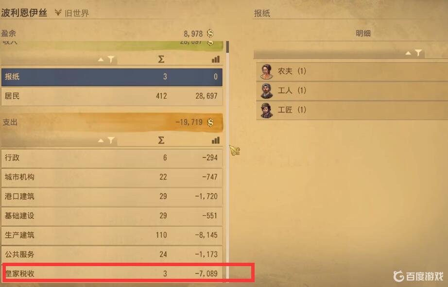 紀元1800皇家稅收是什麼?