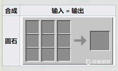 基岩版成就1.16「熱」門話題的游戲內描述和實際需求是什麼？如何完成？