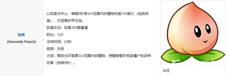 植物大戰僵屍里的桃子有什麼功能？