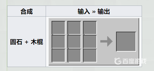 基岩版成就1.14獲得升級的遊戲內描述和實際需求是什麼？如何完成？