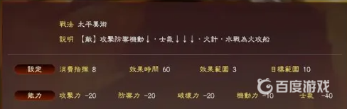 三國志13戰法排名是什麼樣的？