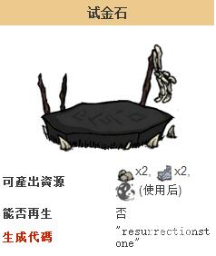 饑荒試金石怎麼用？