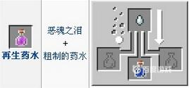 我的世界再生葯水什麼效果？