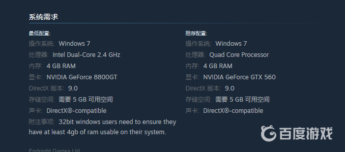 森林核顯能玩嗎？