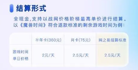 網易開始退款，是羊毛黨的狂歡還是暴白的決絕？