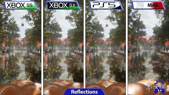 《原子之心》PC-PS5-XSX｜S畫面對比：支持4K60幀