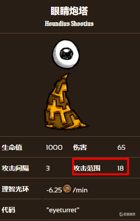 飢荒聯機版眼球塔攻擊範圍是多少？