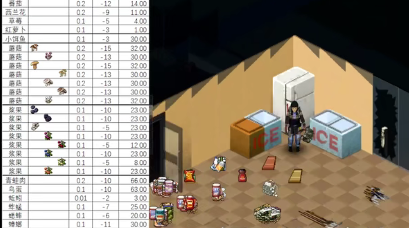 僵屍毀滅工程體重下降怎麼辦？