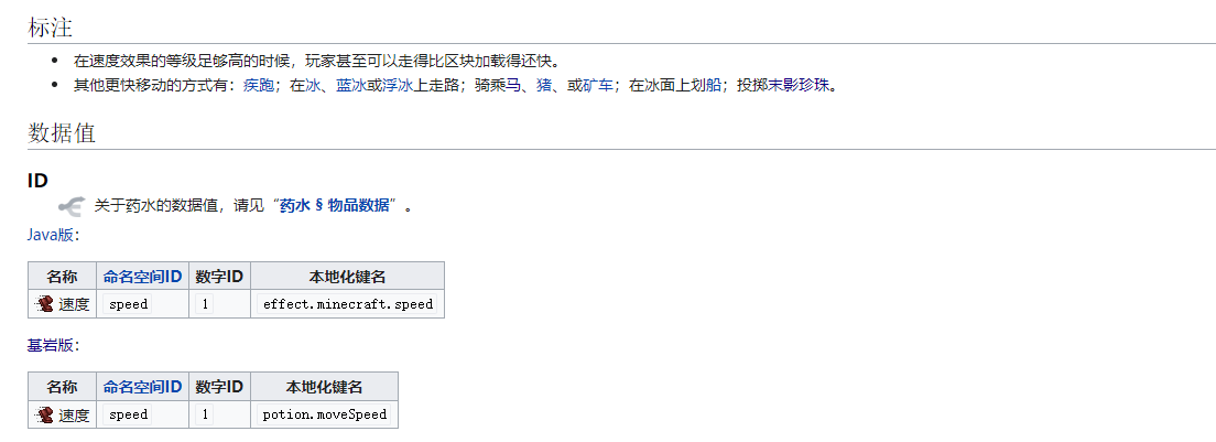 我的世界速度藥水的指令是什麼？