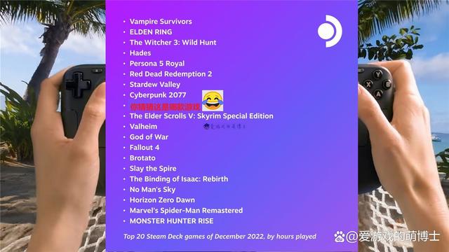 《艾爾登法環》屈居亞軍，2022年12月Steam Deck熱門游戲榜出爐