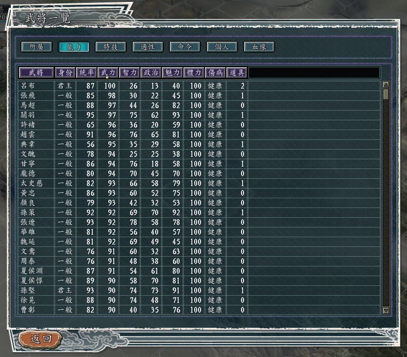 《三國志11》中，張飛和關羽的誰更強？