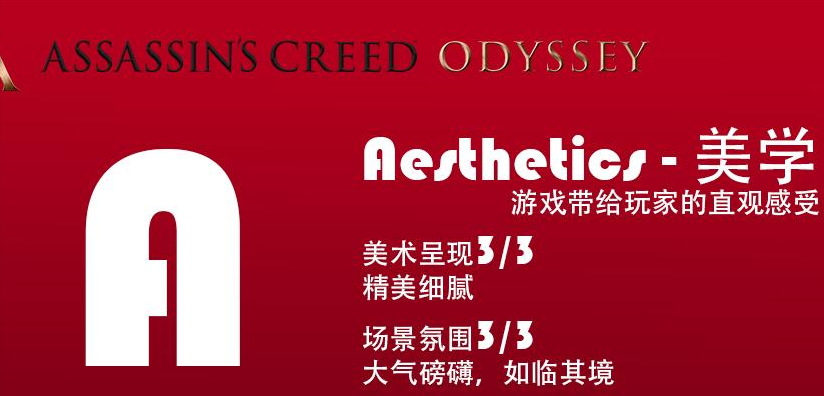 「遊戲安利」200小時《AC奧德賽》後，我為什麼還是喜歡它