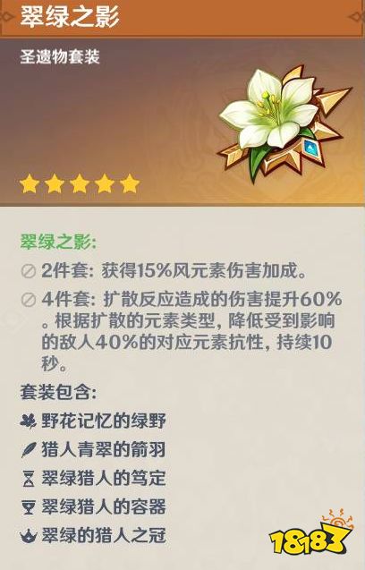 原神溫迪聖遺物帶什麼最厲害 溫迪聖遺物搭配攻略