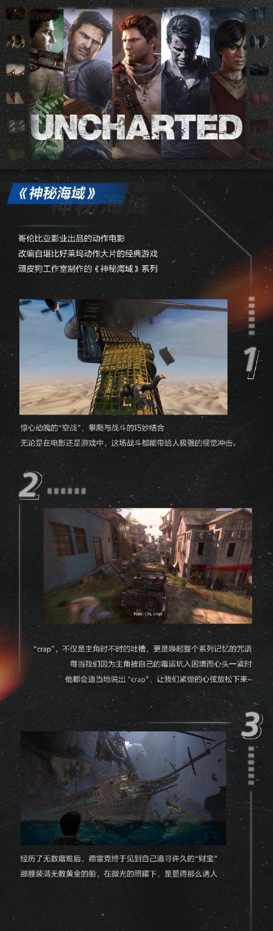 PS中國盤點熱門IP改編作品彩蛋《美末》細節超多