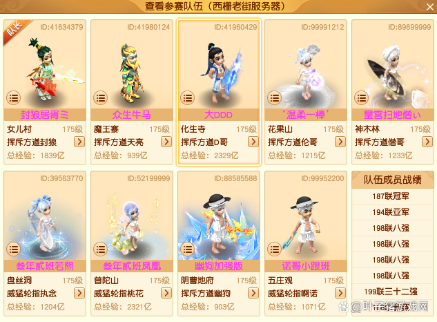 夢幻西遊第200屆武神壇前瞻：各大豪門衝冠，誰能笑到最後？