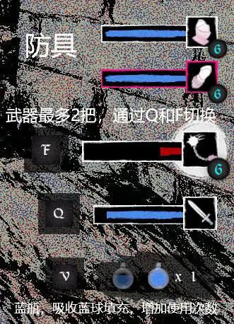 第一人稱砍殺肉鴿 Mortal Sin 基礎入門介紹