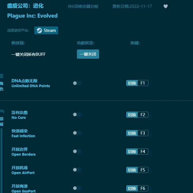 瘟疫公司進化修改器分享 瘟疫公司進化修改器功能介紹