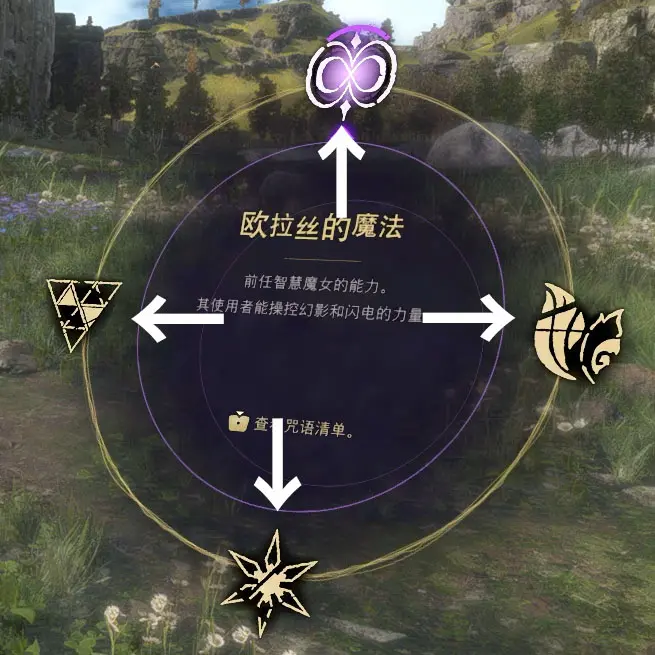 《魔咒之地》按鍵配置說明，手柄玩家必看！
