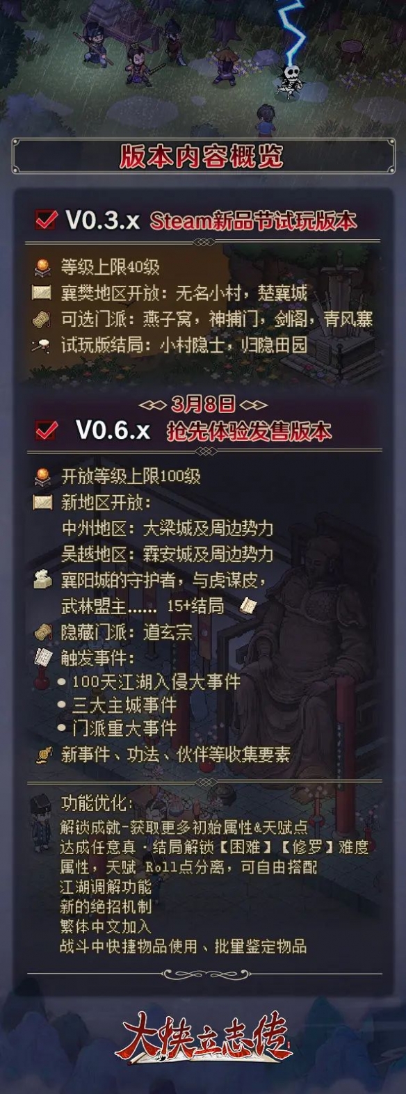 大俠立志傳EA版有什麼內容-EA版前瞻一覽