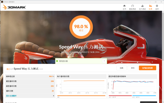 壹號本OneXplayer 2評測：霸道掌機，娛樂辦公全能高手！