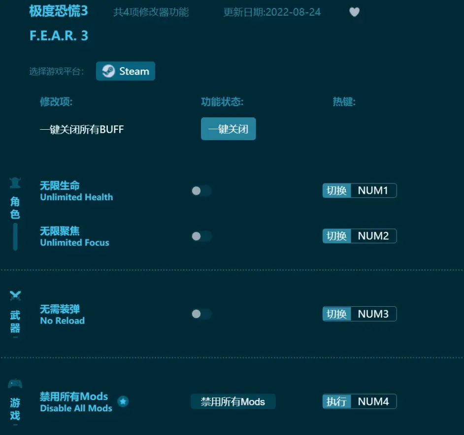 極度恐慌3修改器-提供無限生命、無限聚焦、無需裝彈、禁用所有Mods等