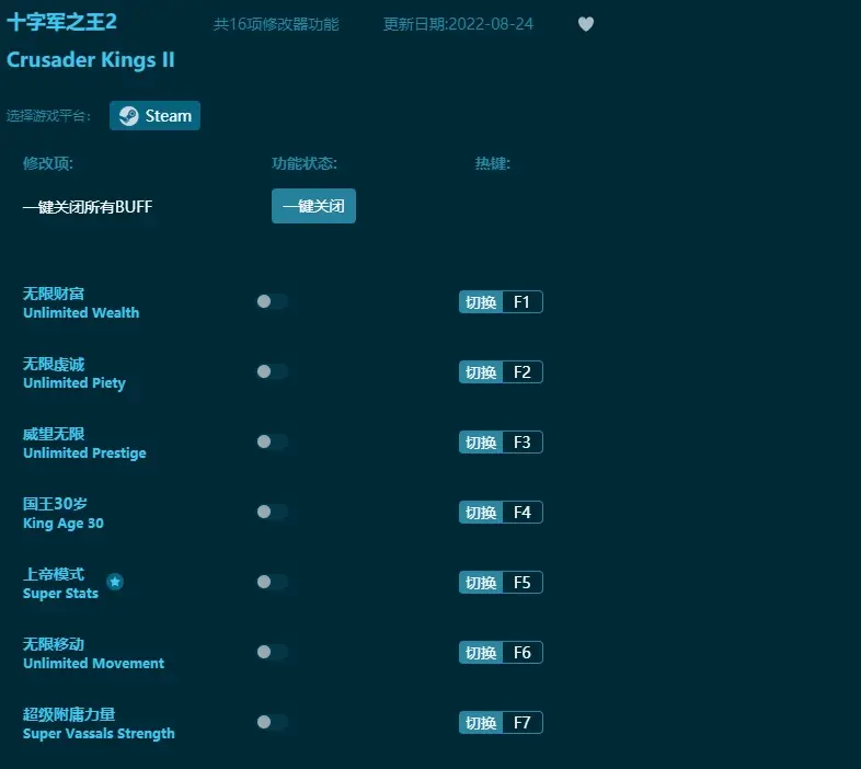 十字軍之王2修改器新穎特殊的遊戲結構，打造全新的遊戲體驗