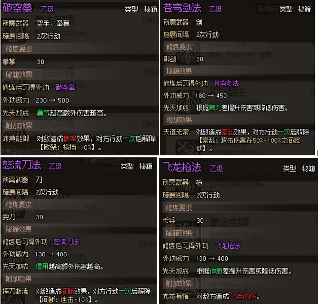 大俠立志傳初始天賦與初始道具整理（更新至v0.6.3.0307）