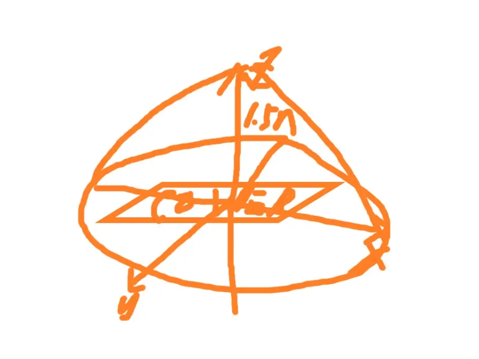 UNDERBUTTON三週年特輯視訊原文案