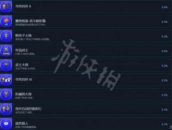 《最終幻想6像素重製版》成就有哪些？全成就列表一覽
