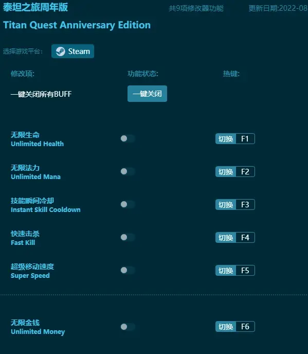 泰坦之旅週年版修改器下載-修改器大全-單機遊戲修改器
