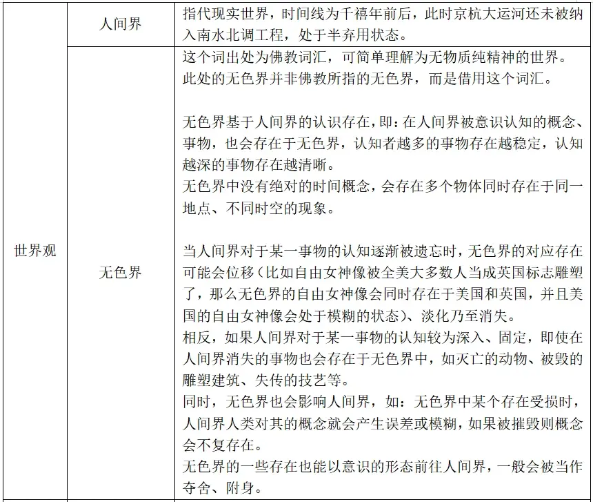 【無用之用】可是……那是騎著白馬御水抗敵的水神耶……（pien）