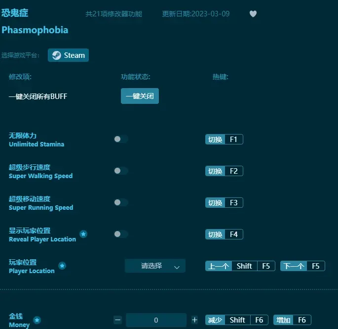恐鬼症修改器下載-攻略祕籍-中文版修改器下載