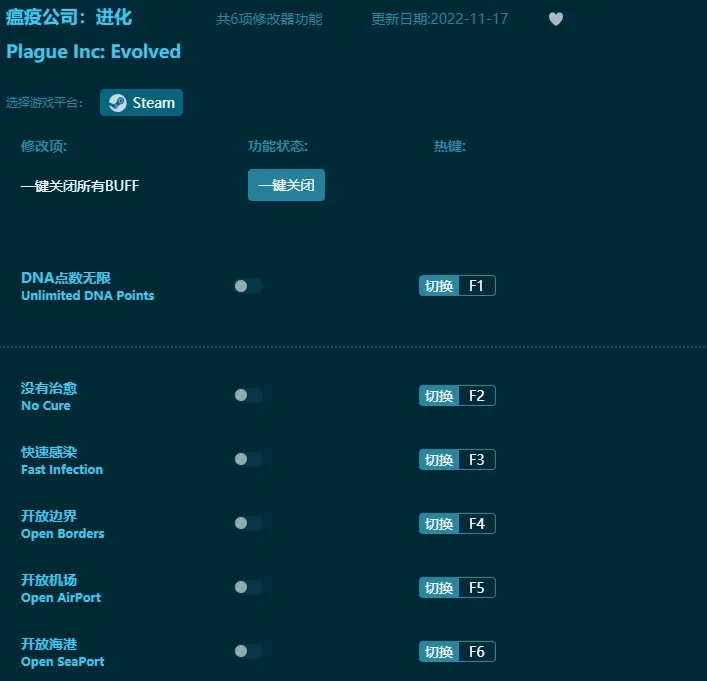 瘟疫公司：進化修改器漢化版下載-攻略祕籍-中文版下載