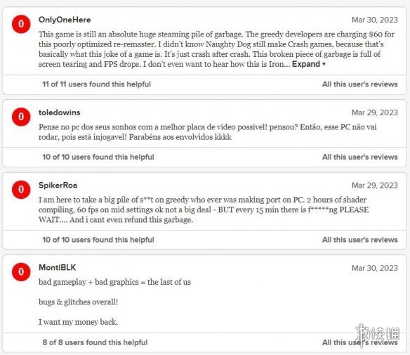 0分刷屏 依託答辯！PC《最後生還者》M站使用者評分解禁