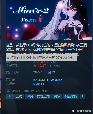 紳士遊戲製作組求轉型，手握1800萬仍不夠本？官宣破產給玩家退款
