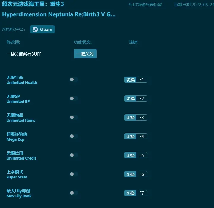 超次元遊戲海王星：重生3中文版修改器下載及詳細使用教程