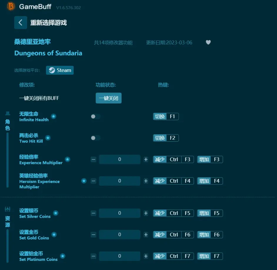 【GameBuff】桑德里亞地牢修改器十四項功能下載，支持無限生命、兩擊必殺、設置銀幣等
