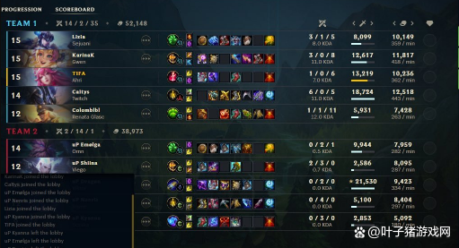 主播隊爆錘職業隊！英雄聯盟女子世界賽落幕，韓國玩家真別C？