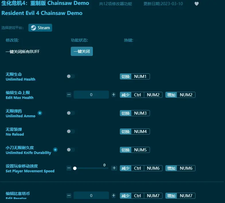 生化危機4：重製版 Chainsaw Demo修改器12項大全內容及熱鍵