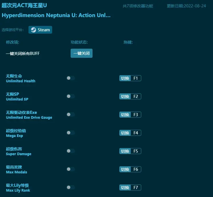 超次元ACT海王星U修改器怎麼用-修改器地址分享