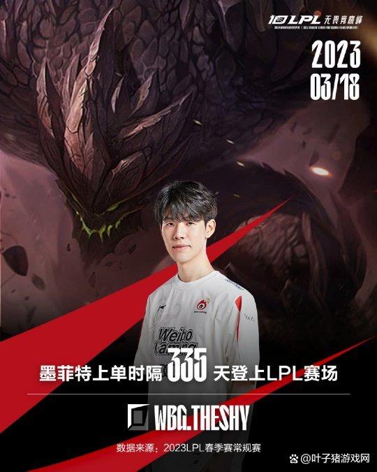 強勢三個版本，LOL勝率第一上單13.7仍未削！MSI季中賽要當大殺器