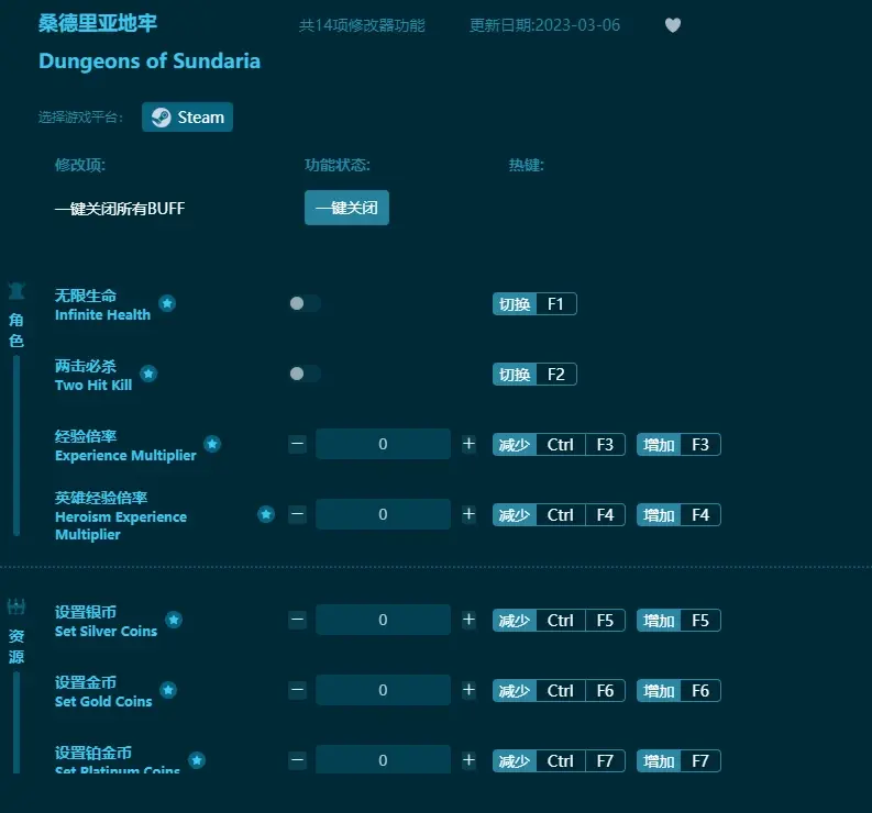 桑德里亞地牢修改器攻略大全下載，桑德里亞地牢修改器怎麼用？