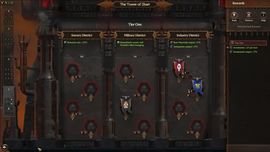 歡迎來到Forge of The Chaos Dwarfs:阿斯特戈斯·鐵手介紹