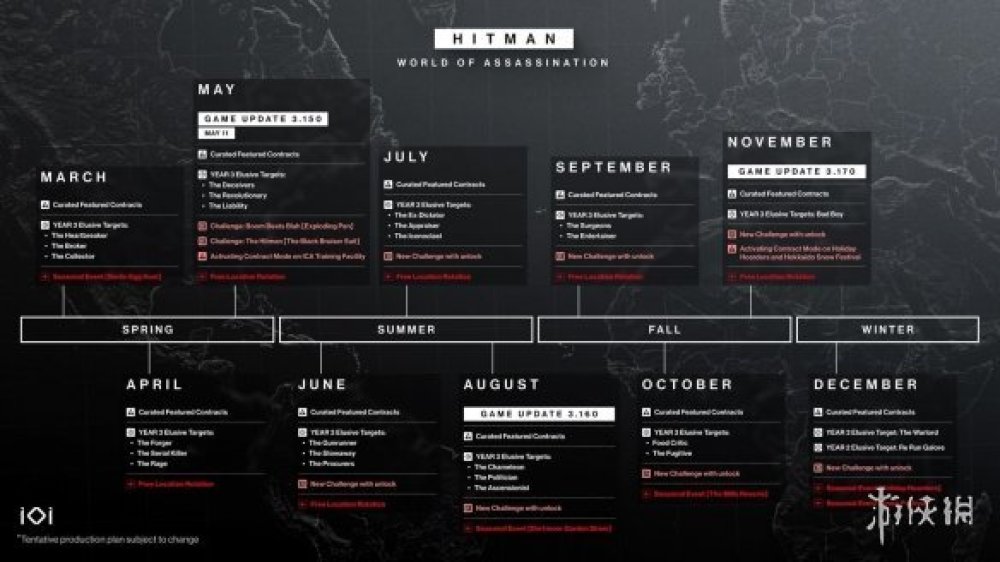 《殺手3》更新路線圖公開 一整年的新內容都在這兒了！