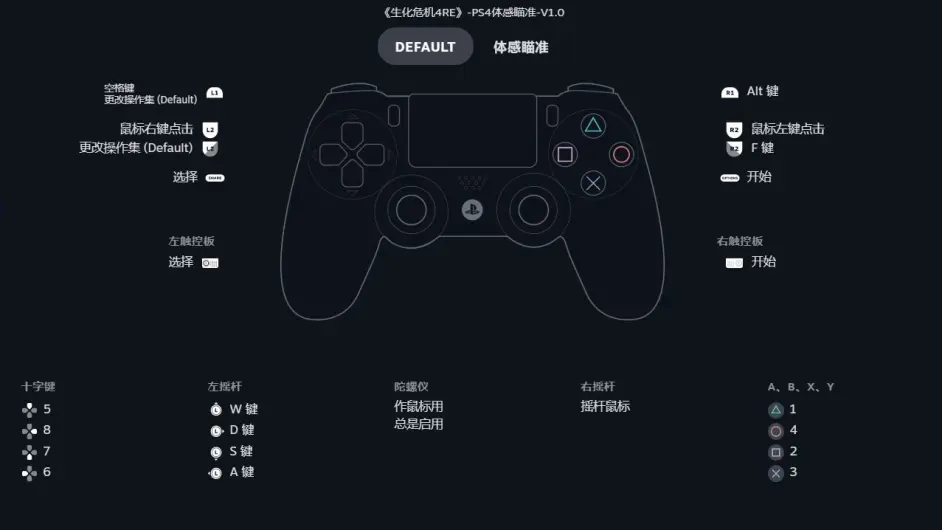 《生化危機4RE》按鍵配置說明，手柄玩家必看！