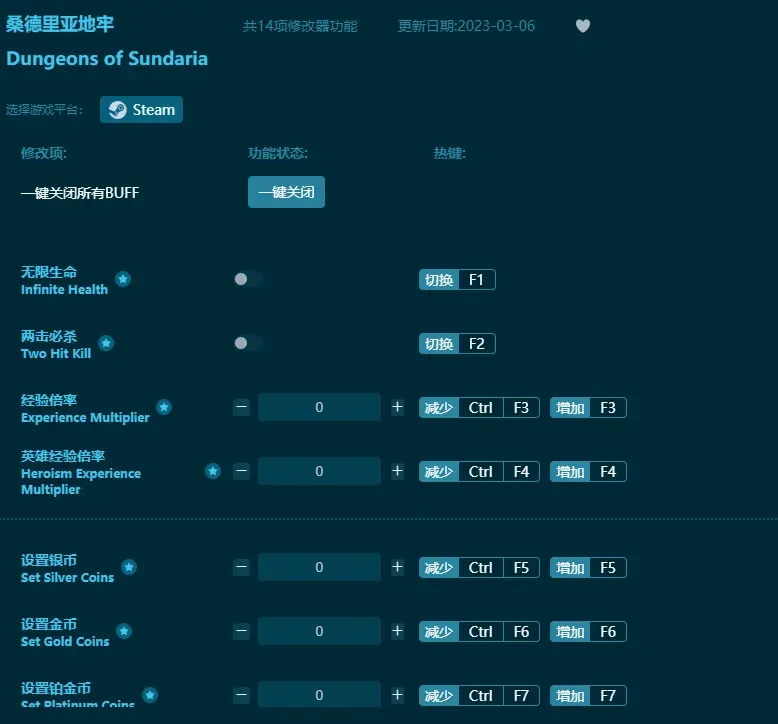 桑德里亞地牢修改器14項內容及熱鍵:史詩般的地牢中冒險