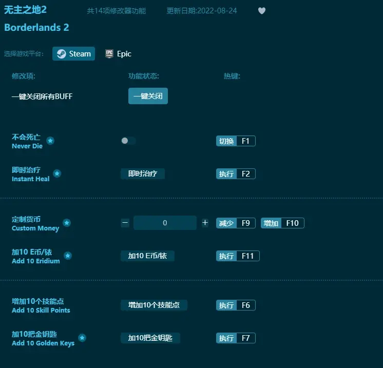 無主之地2修改器及使用方法說明介紹一覽，修改器怎麼用