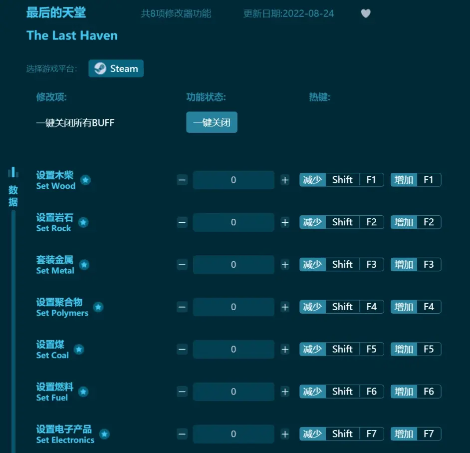 最後的天堂修改器風靈月影 附怎麼用
