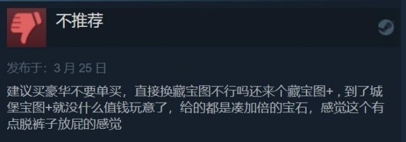 《生化4 RE》藏寶圖DLC評價翻車！玩家：真心在騙錢